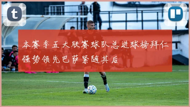 本赛季五大联赛球队总进球榜拜仁强势领先巴萨紧随其后